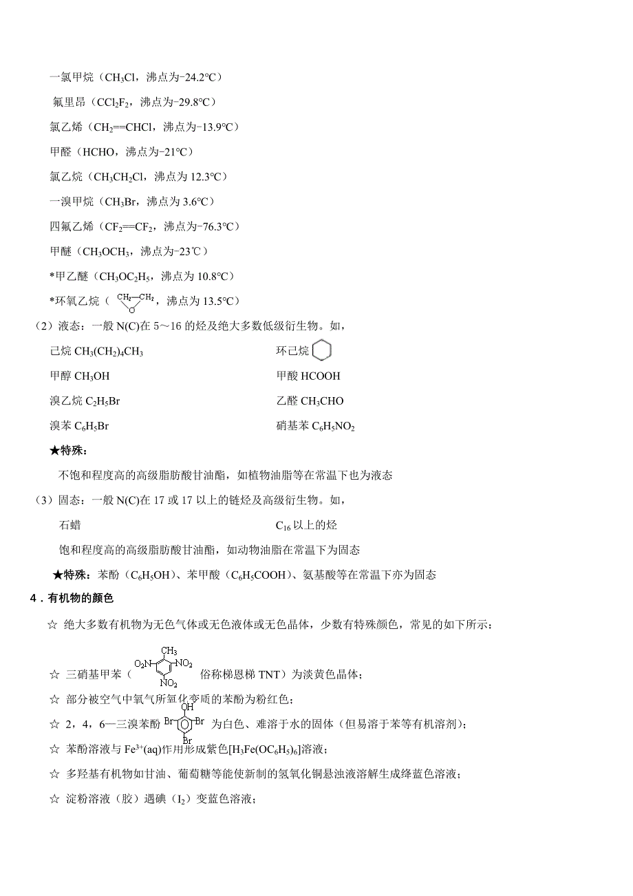 化学选修5《有机化学基础》-知识点详细对比整理_第2页