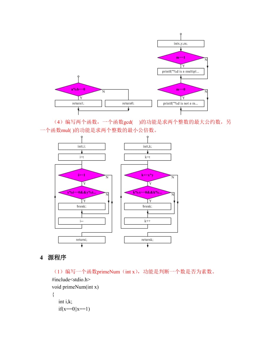 C语言设计实验报告_第3页