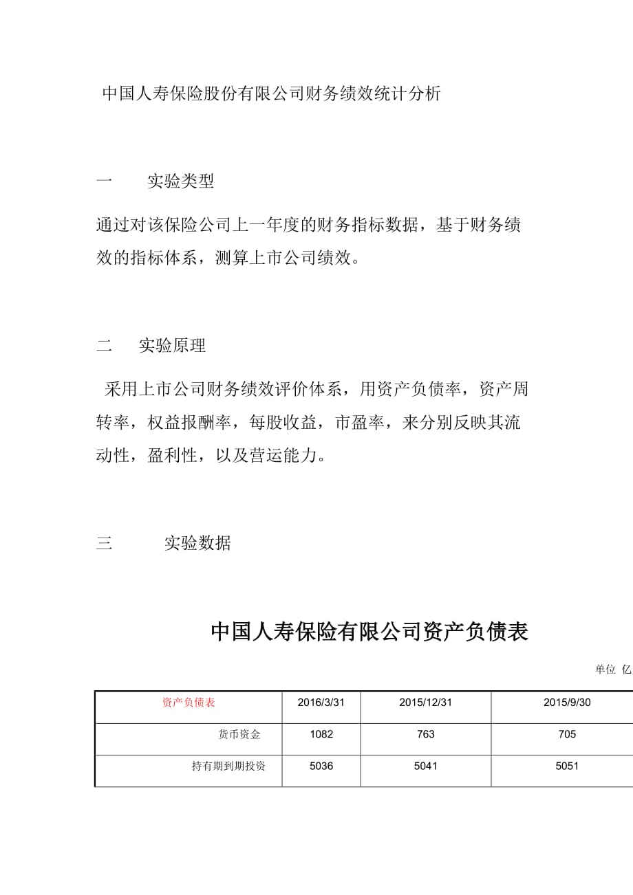 中国人寿保险股份有限公司财务绩效统计分析_第1页