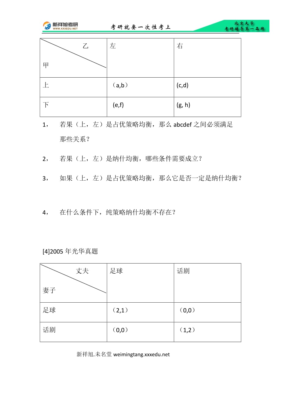 北京大学光华金融内部考研资料讲义-博弈论经典试题_第2页