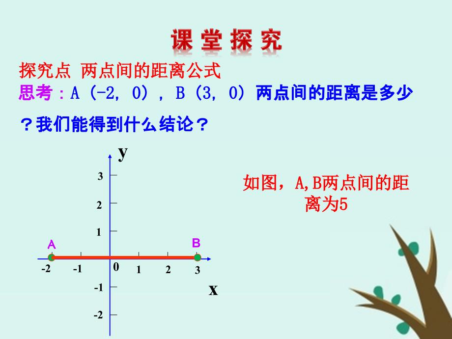 高中数学第二章解析几何初步2.1.5平面直角坐标系中的距离公式课件1北师大版必修2_第3页