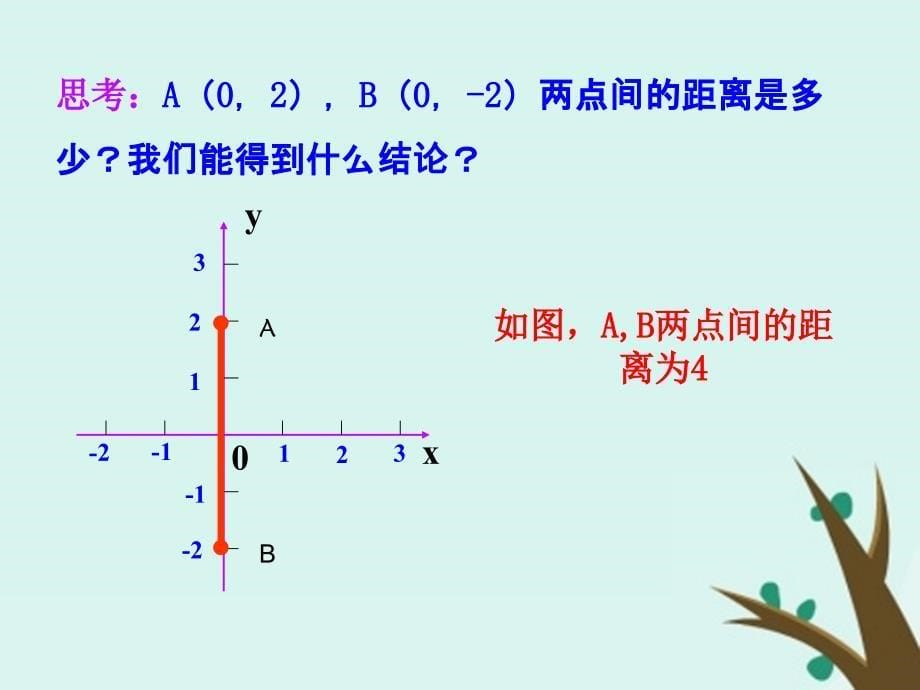 高中数学第二章解析几何初步2.1.5平面直角坐标系中的距离公式课件1北师大版必修2_第5页