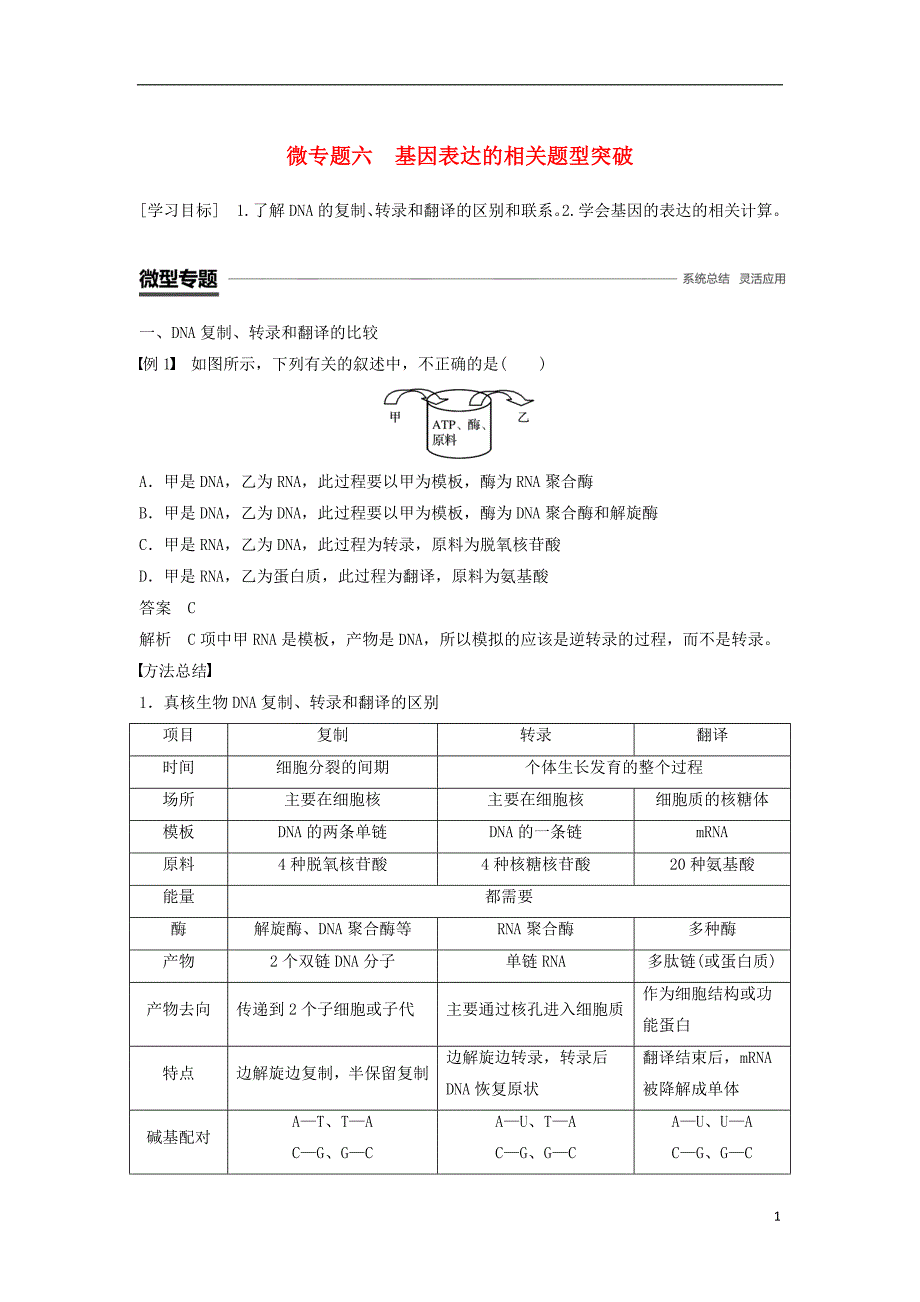 高中生物第4章基因的表达微专题六基因表达的相关题型突破学案新人教必修2_第1页