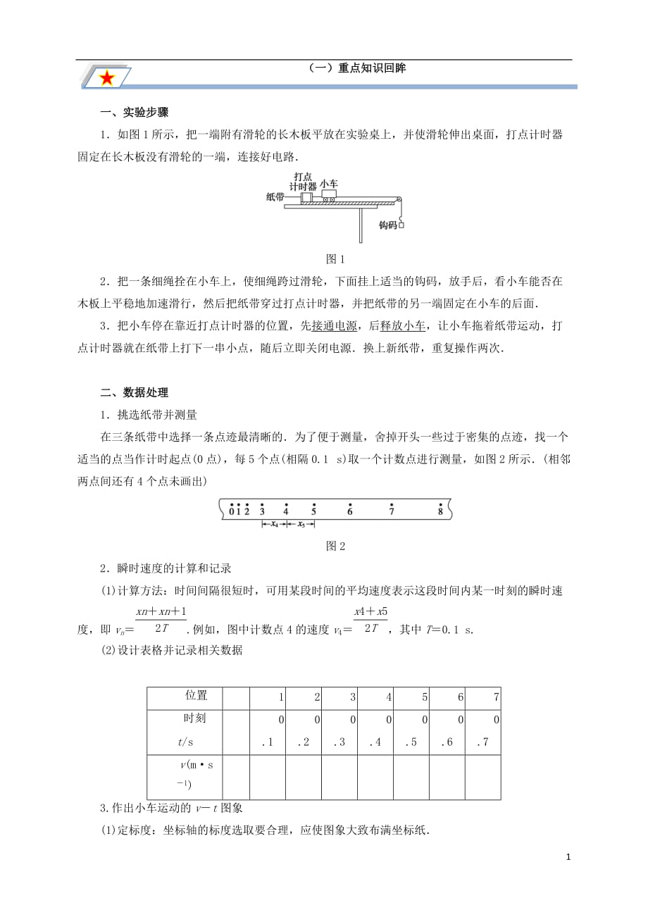 高中物理第二章匀变速直线运动的研究专题2.1实验：探究小车速随时间变化的规律重点回眸学案新人教版必修1_第1页