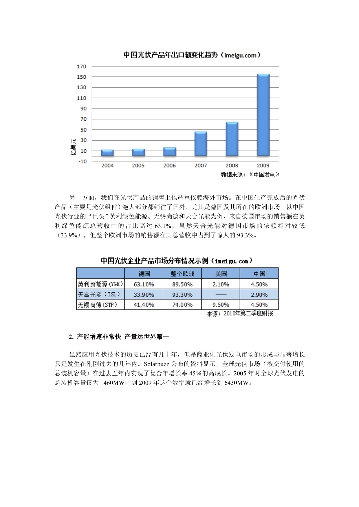 中国光伏行业研究报告_第5页