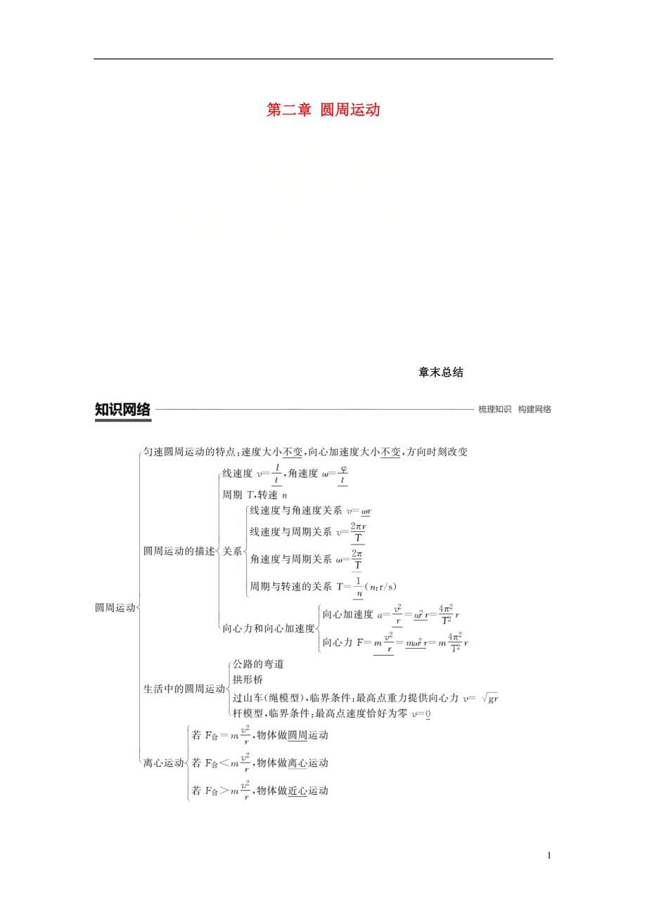 高中物理第二章圆周运动章末总结学案粤教必修2_第1页