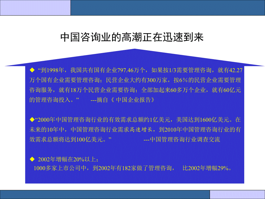 如何从MBA成为咨询顾问.ppt_第3页