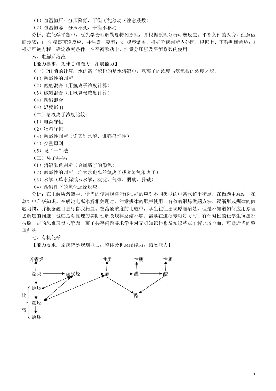 化学学科规律_第3页