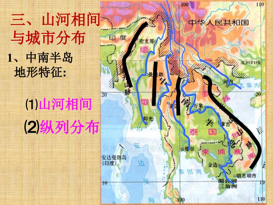 七年级地理下册东南亚课件.ppt1_第2页