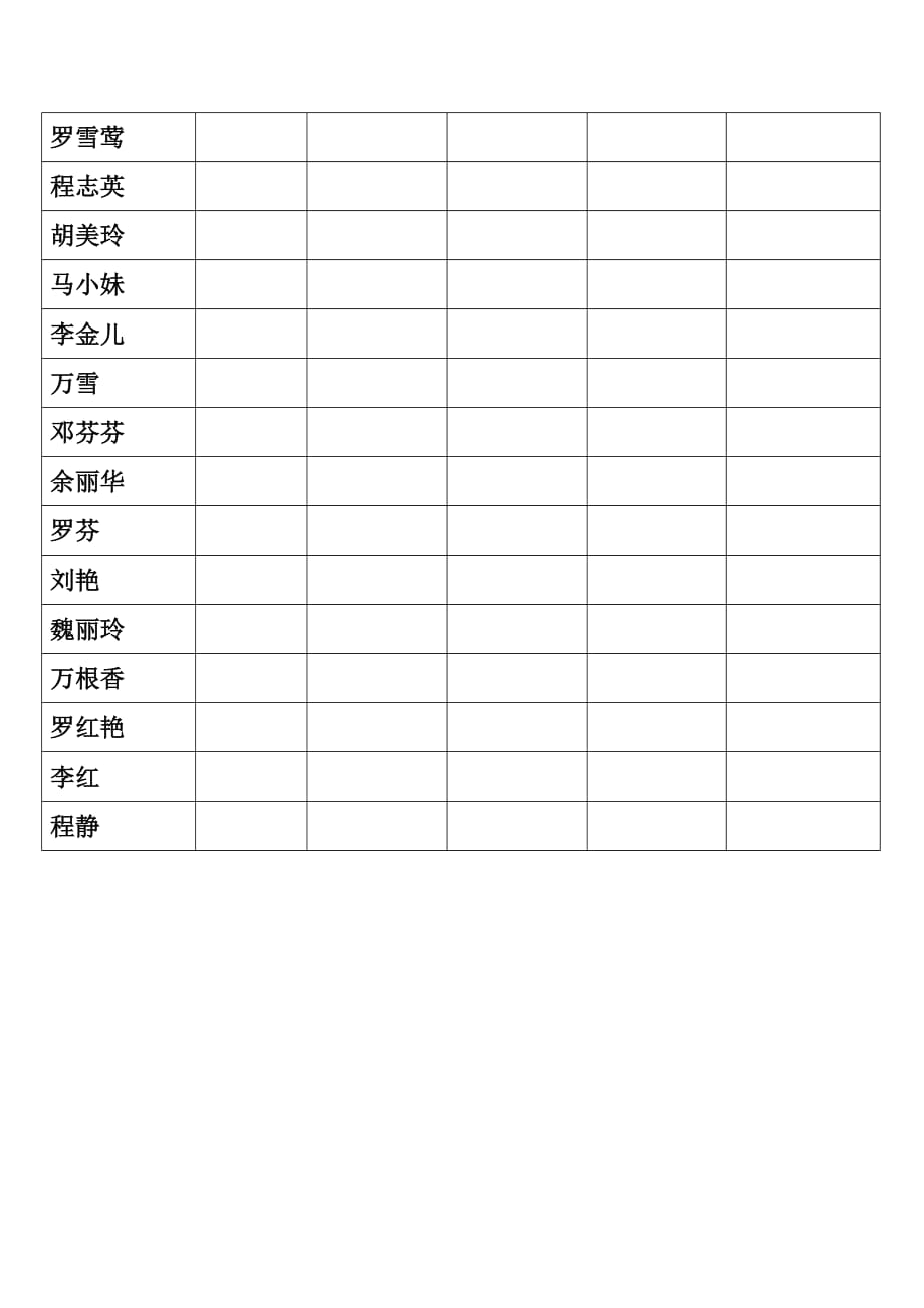 辛家庵小学教师培训情况登记表_第2页