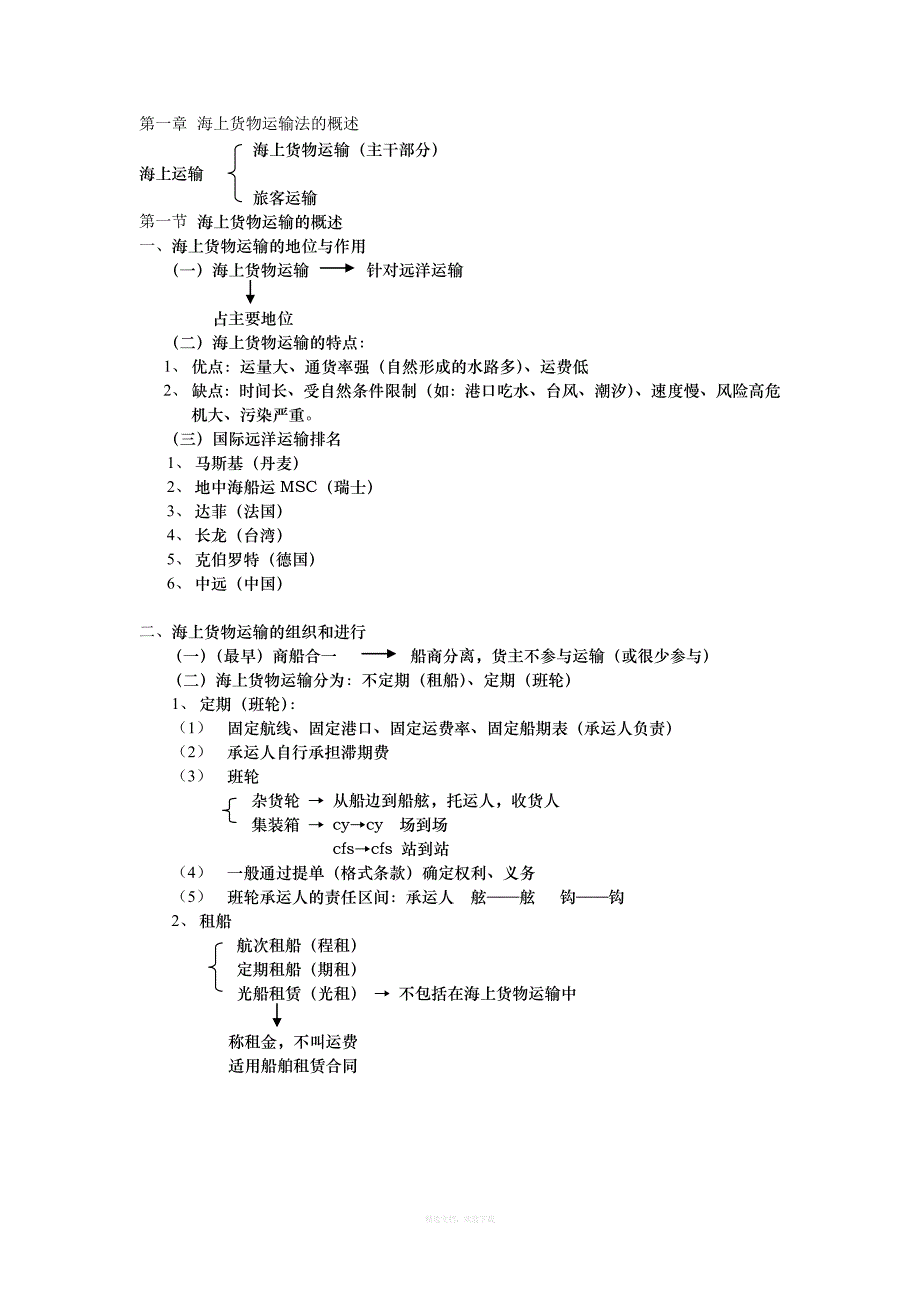 海上货物运输法笔记律师整理版_第1页