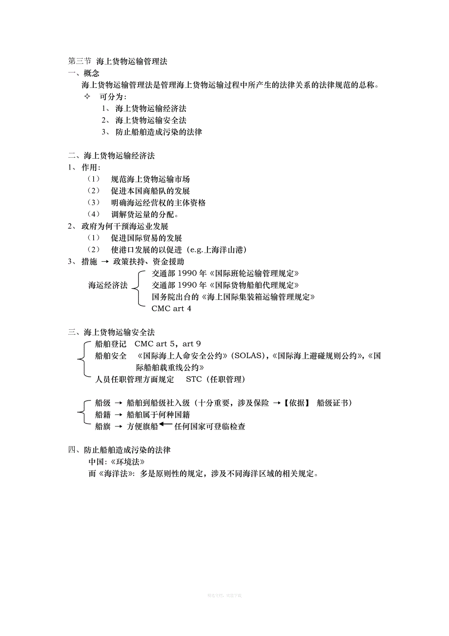 海上货物运输法笔记律师整理版_第3页