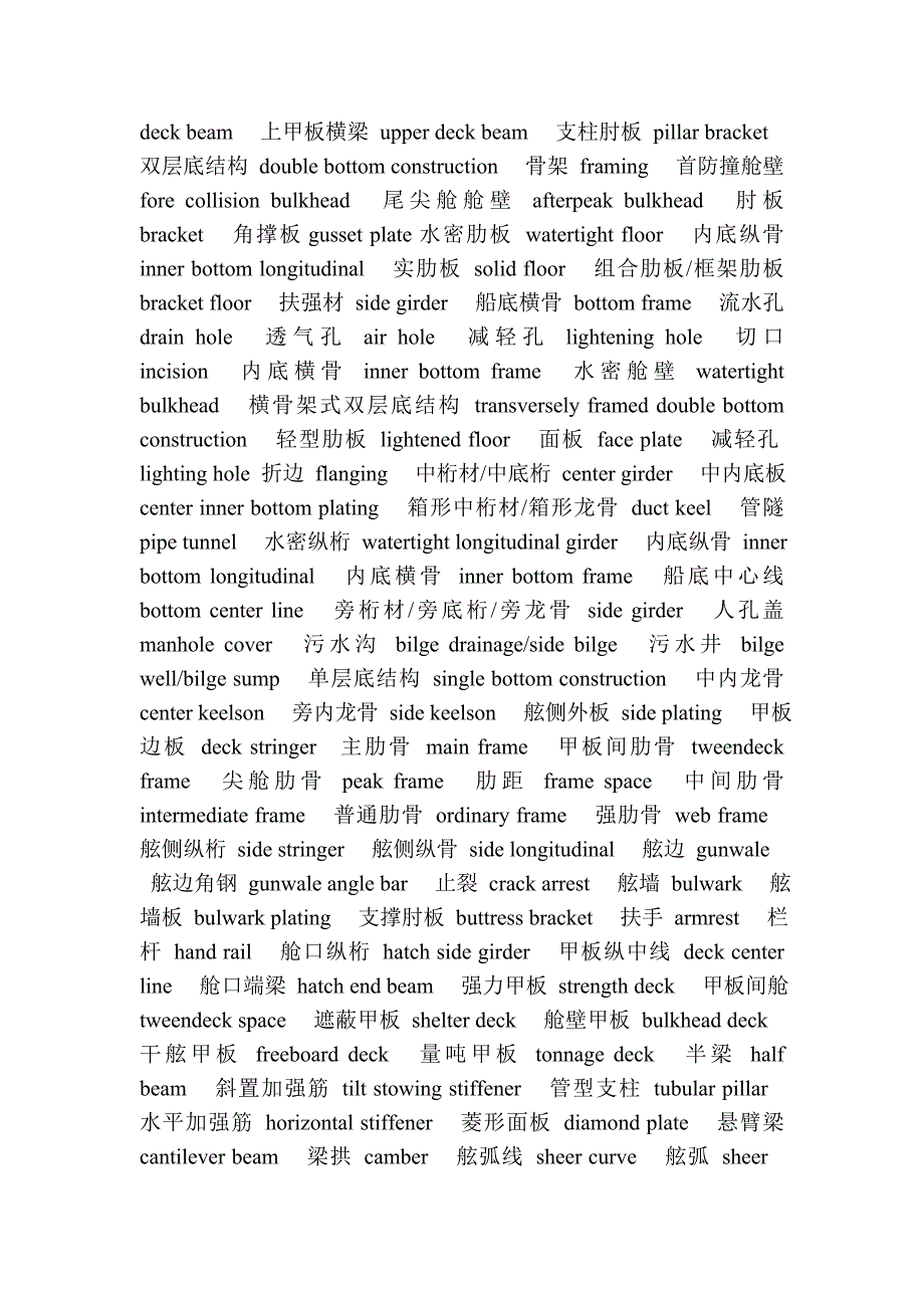 中英文对照船体结构[1]_第4页