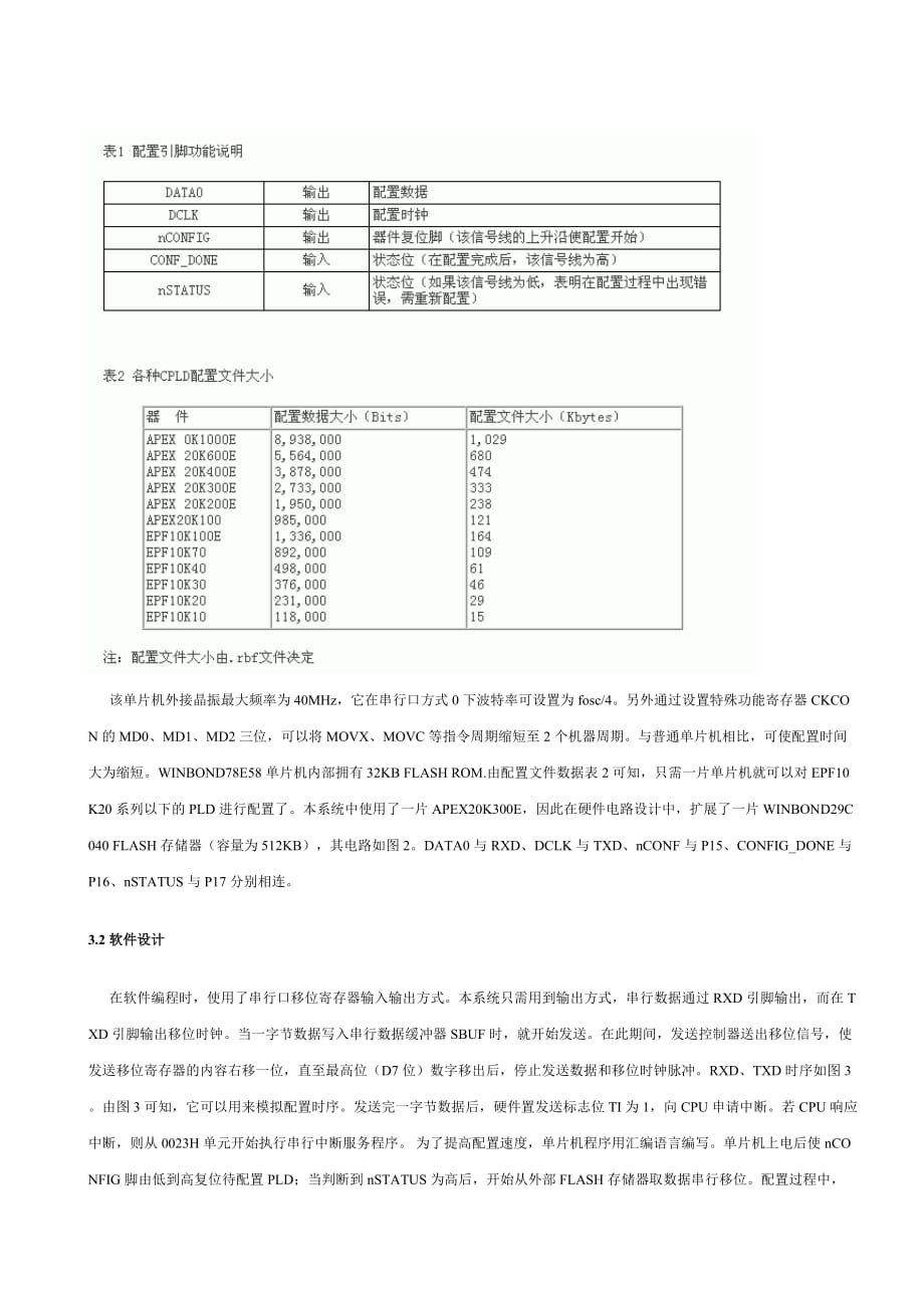 （PLD可编程逻辑器件）基于单片机的复杂可编程逻辑器件快速配置方法_第4页