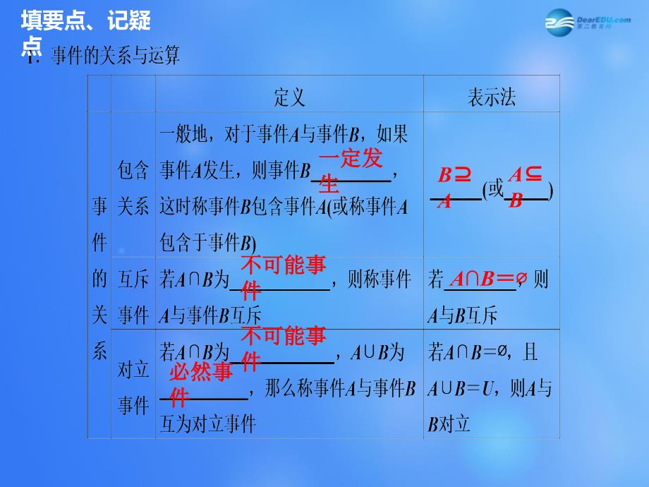 学案导学设计高中数学 3.1.3 概率的基本性质课件 新人教A必修.ppt_第4页