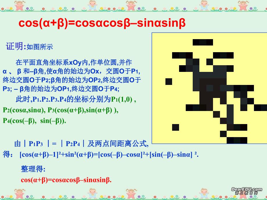 广东吴川第一中学高一数学两角和与差的余弦公式新课标人教必修四.ppt_第3页