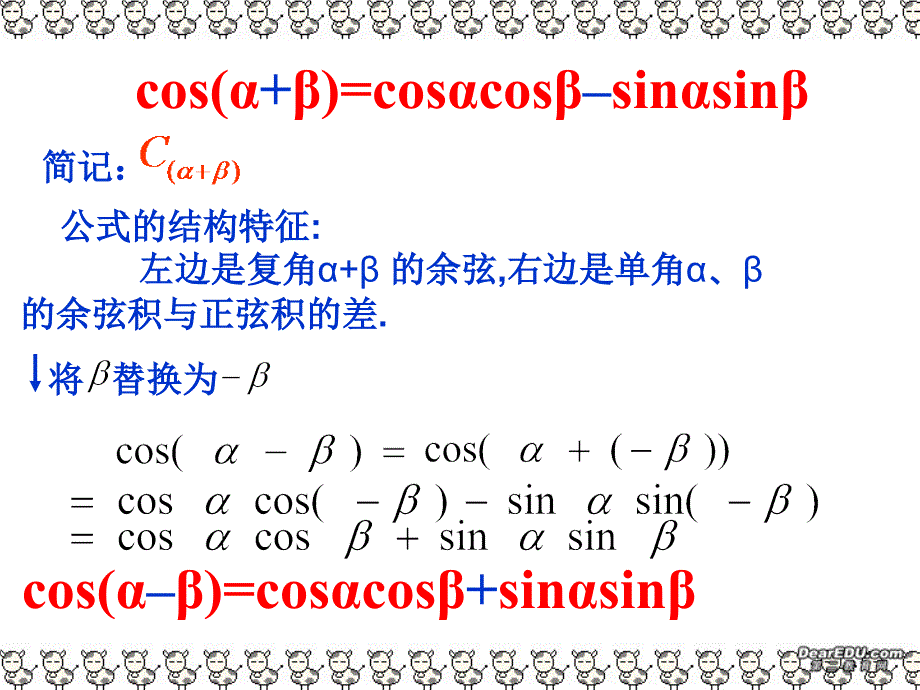 广东吴川第一中学高一数学两角和与差的余弦公式新课标人教必修四.ppt_第4页