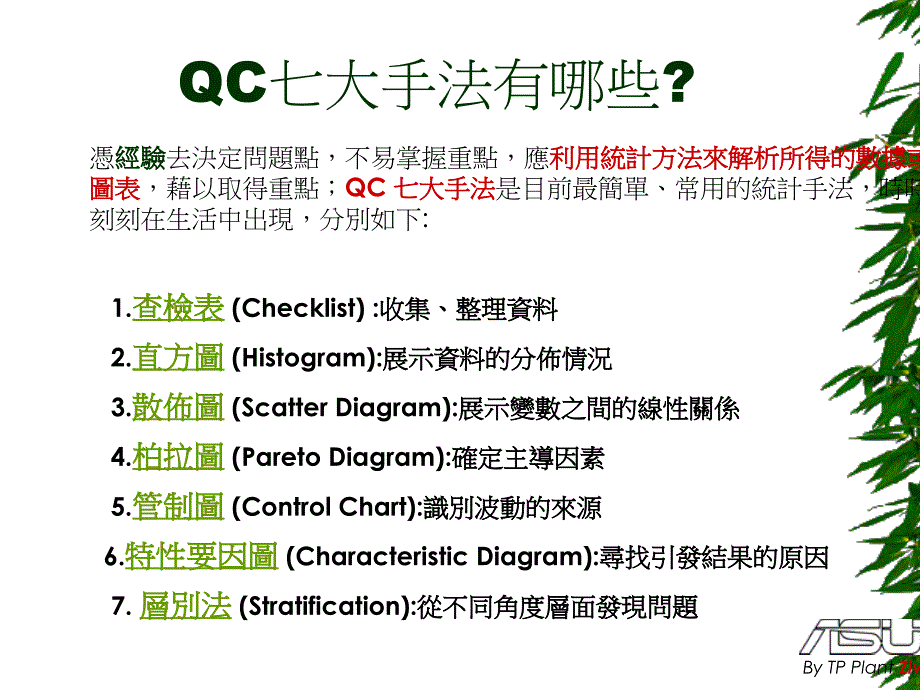 QC七大手法有哪些_第3页