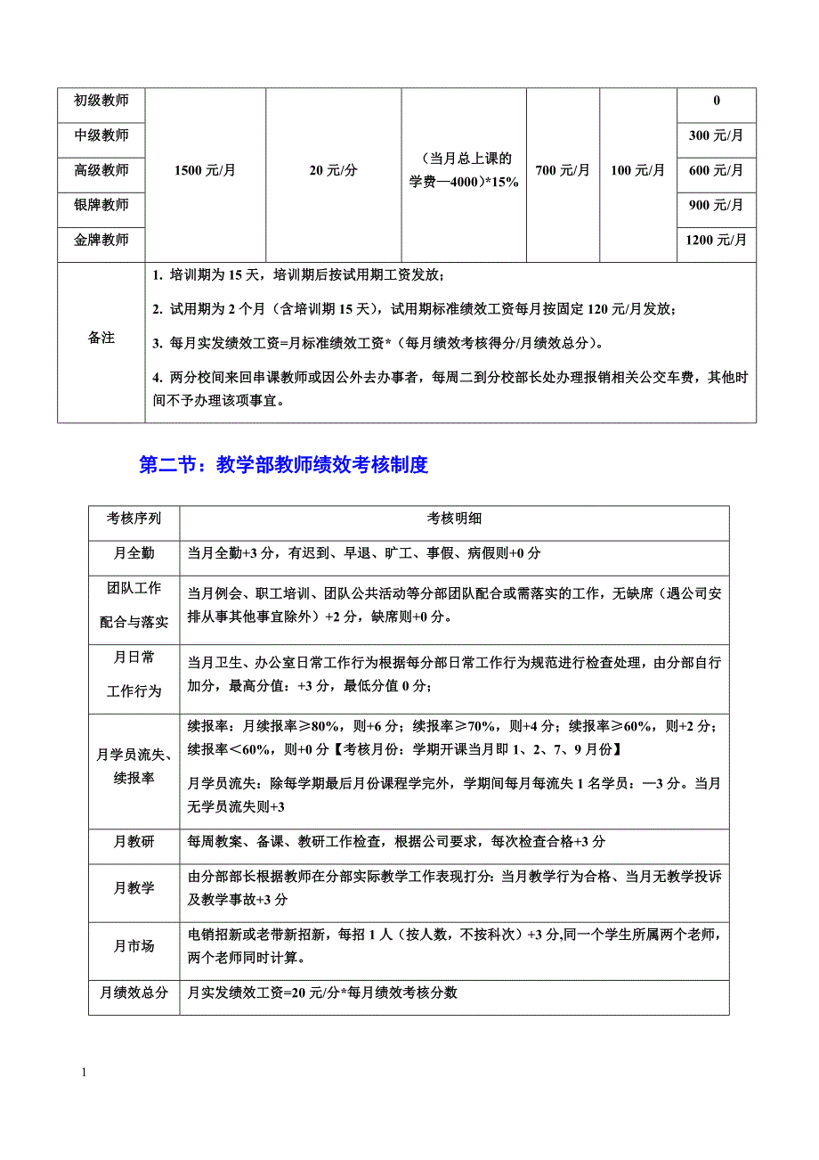 教育培训机构新薪酬制度2资料讲解_第4页