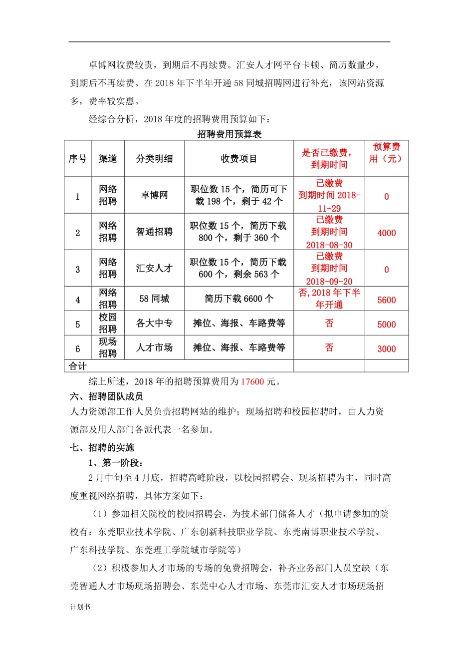 公司招聘创业计划书.doc_第3页