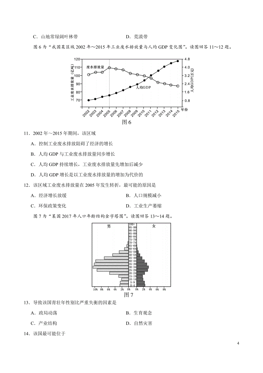 二零一八年江苏地理高考试题文档版(答案解析)_第4页