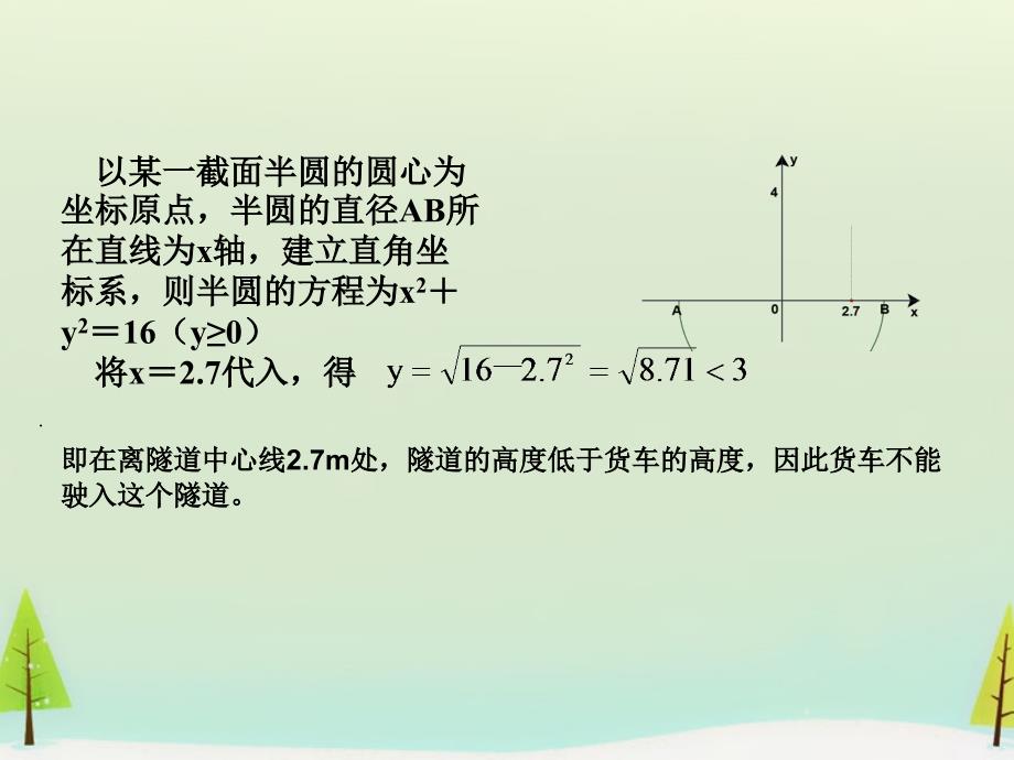 秋高中数学4.1.1圆的标准方程二课件新人教A必修2 .ppt_第3页