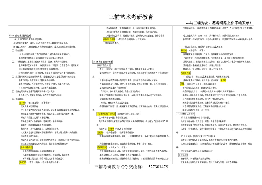 《外国美术史》核心学习知识笔记.doc_第3页