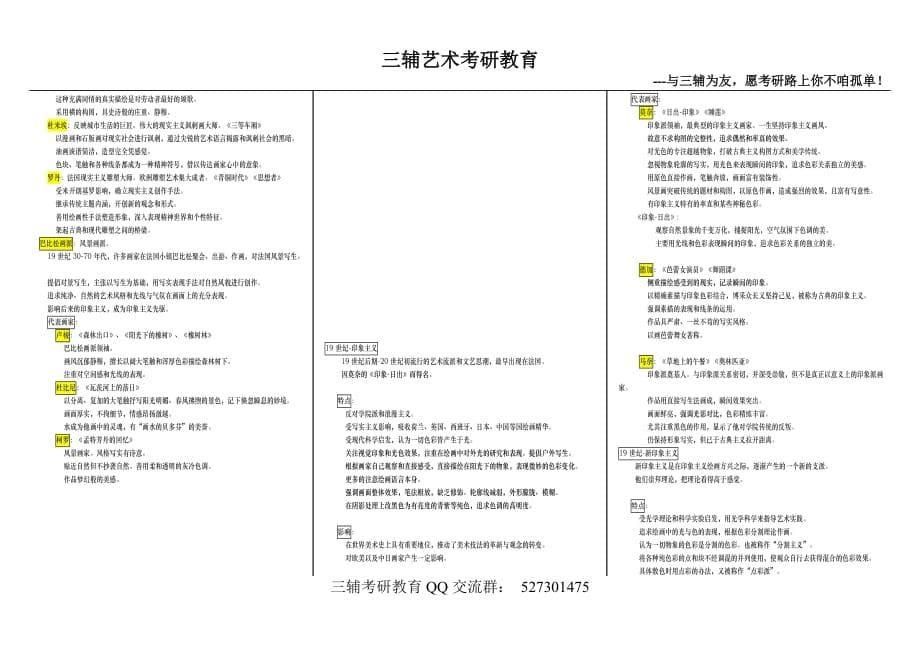 《外国美术史》核心学习知识笔记.doc_第5页