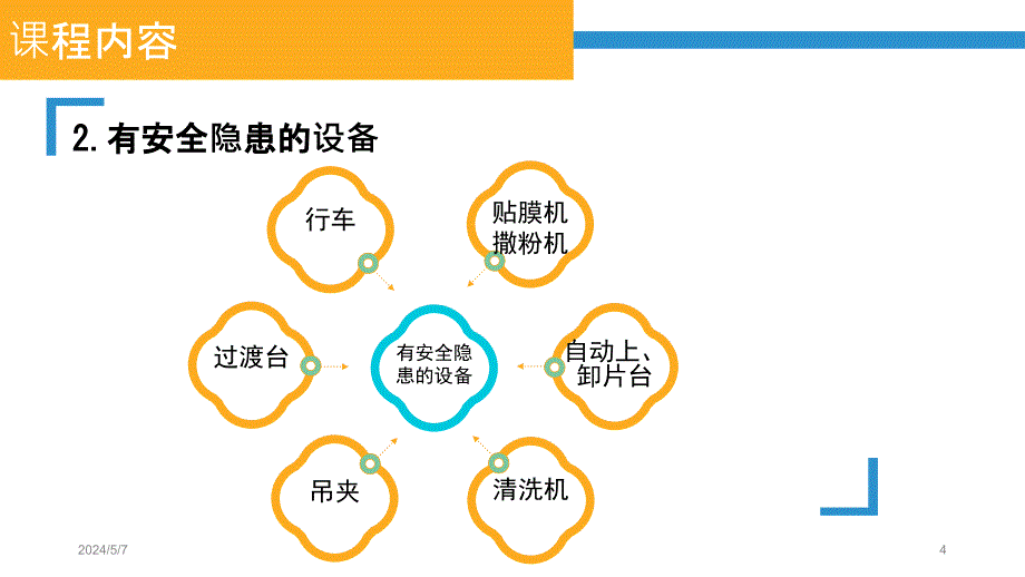 镀膜工序安全培训PPT课件.pptx_第4页