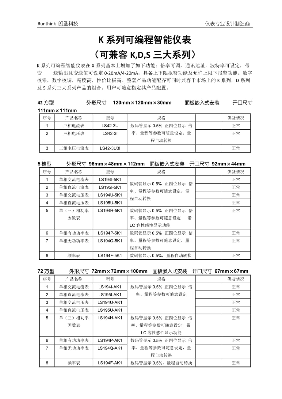 （电力行业）版本报价单朗圣电力仪表报价_第2页