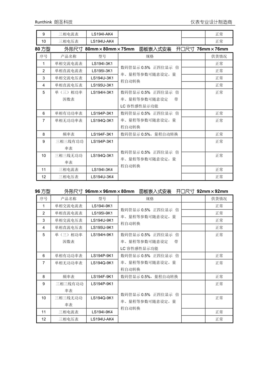 （电力行业）版本报价单朗圣电力仪表报价_第3页