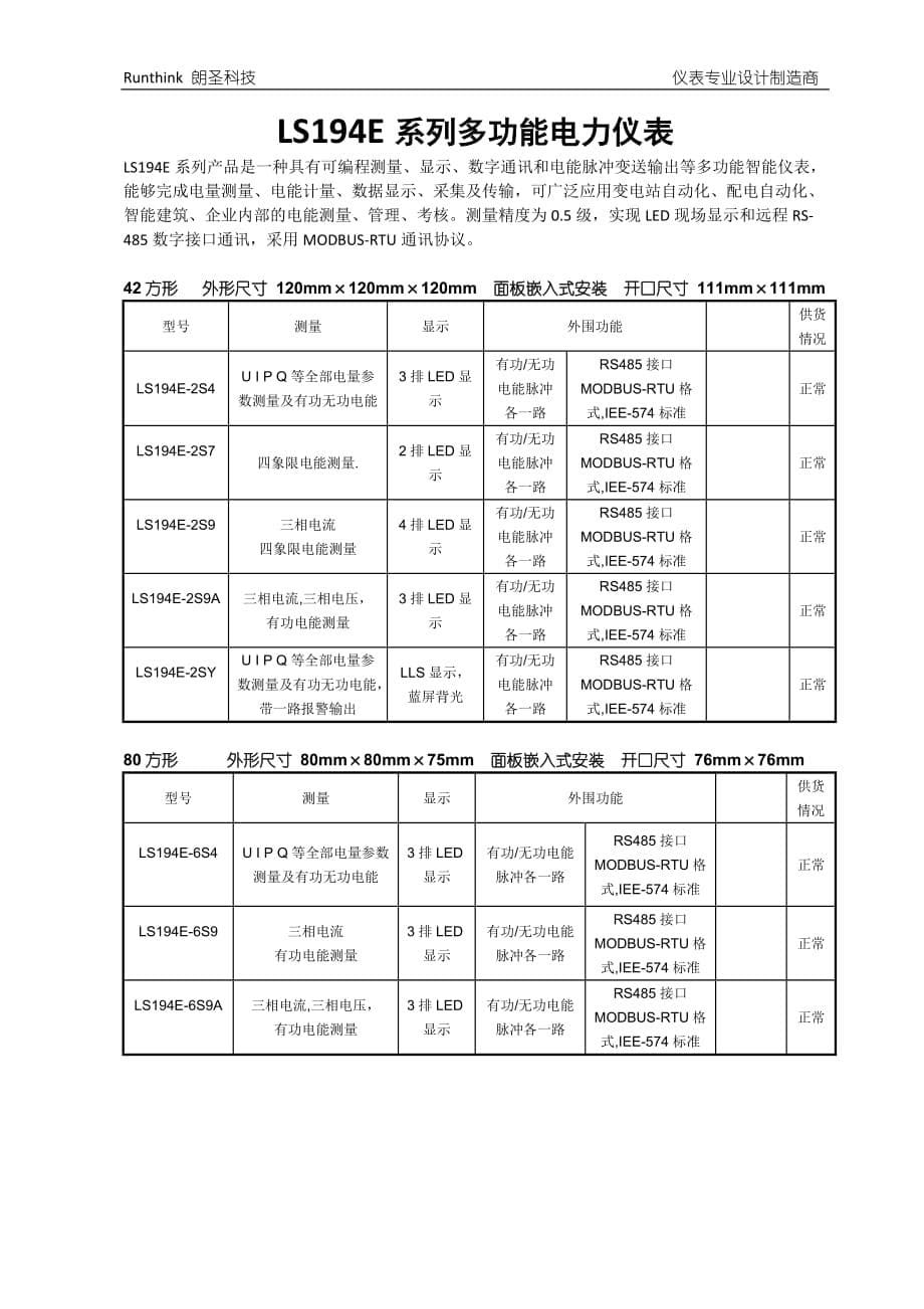 （电力行业）版本报价单朗圣电力仪表报价_第5页