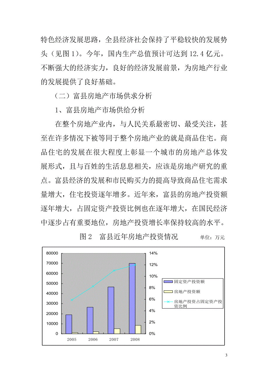 （地产市场分析）富县房地产价格走势分析报告_第3页