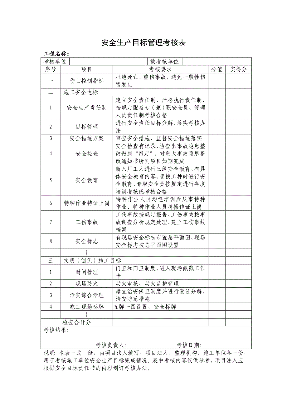 《水利水电工程施工安全管理导则》SL721-2015年全套表格_第3页