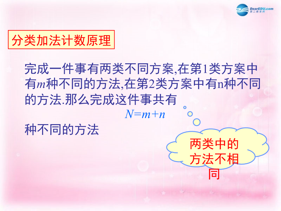 高中数学 1.1 分类加法计数原理与分步乘法计数原理课件2 新人教A选修2.ppt_第4页