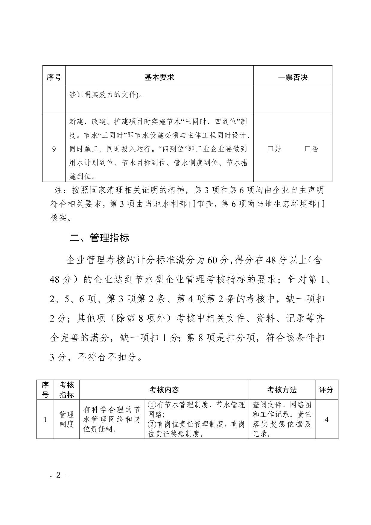 河北省工业领域节水型企业评分标准_第2页