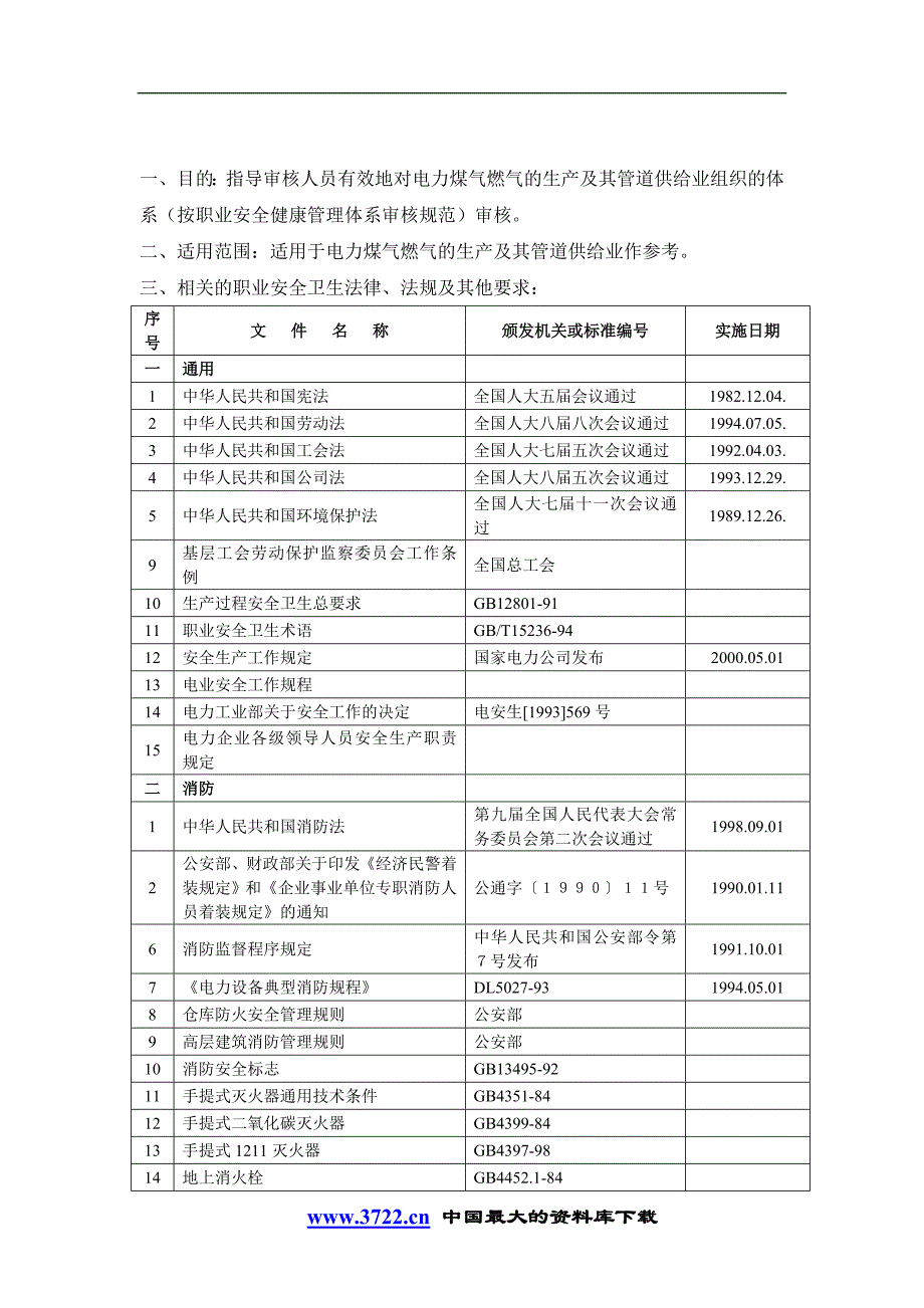 （电力行业）电力蒸汽热水生产及供应业作业指导书()_第2页