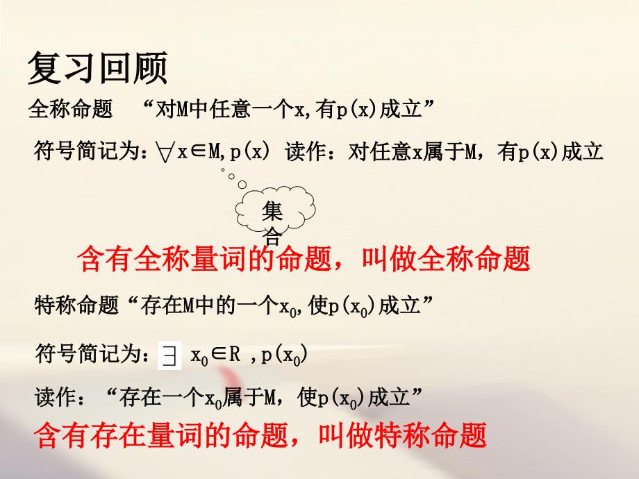 高中数学第一章常用逻辑用语1.4全称量词与存在量词1.4.3含有一个量词的命题的否定素材新人教A选修11.ppt_第2页