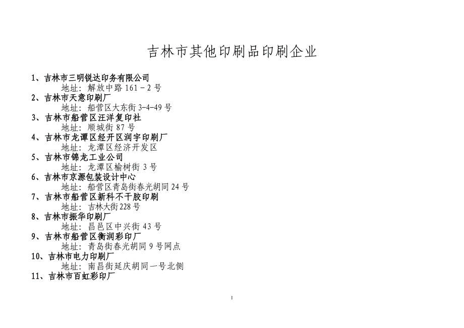 （包装印刷造纸）吉林市排版、制片印刷企业明细表_第1页