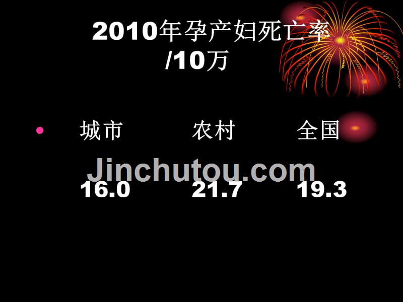 基层妇产科在产科出血救治中的几个问题知识PPT课件_第3页