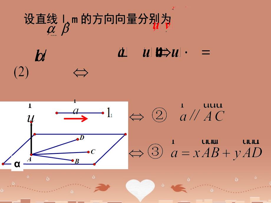 四川成都高中数学3.2.1立体几何中的向量方法证明平行与垂直课件新人教选修21 .ppt_第3页