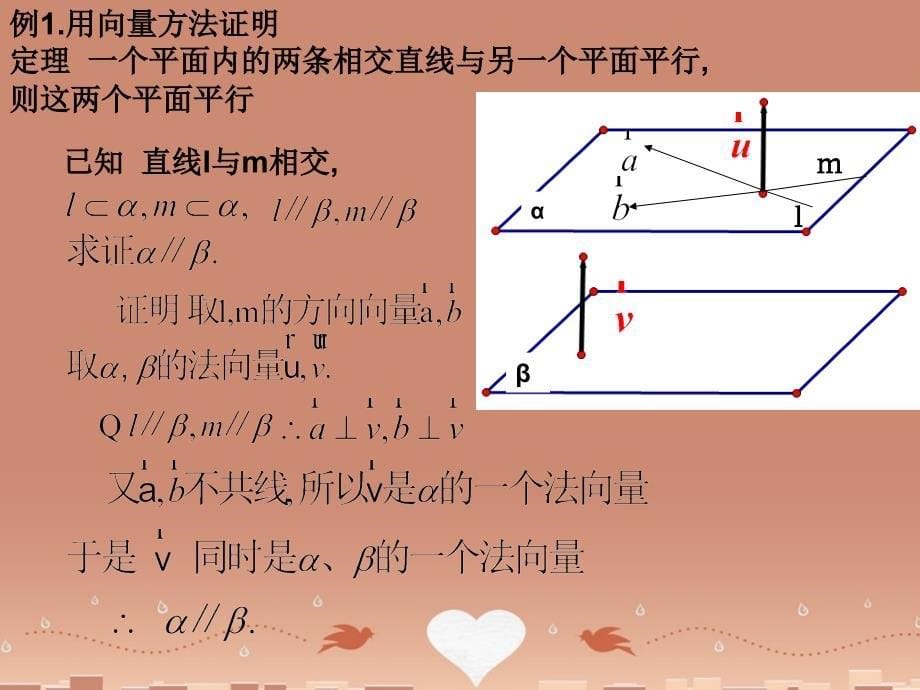 四川成都高中数学3.2.1立体几何中的向量方法证明平行与垂直课件新人教选修21 .ppt_第5页