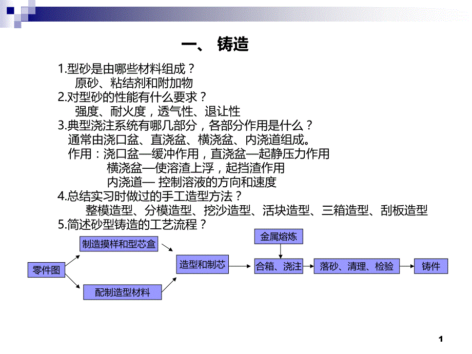 工程训练考试题目答案PPT课件.ppt_第1页