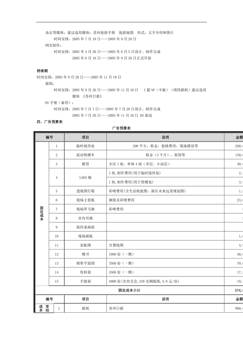 （包装印刷造纸）苏州新区项目提案报告企划包装策略()_第3页