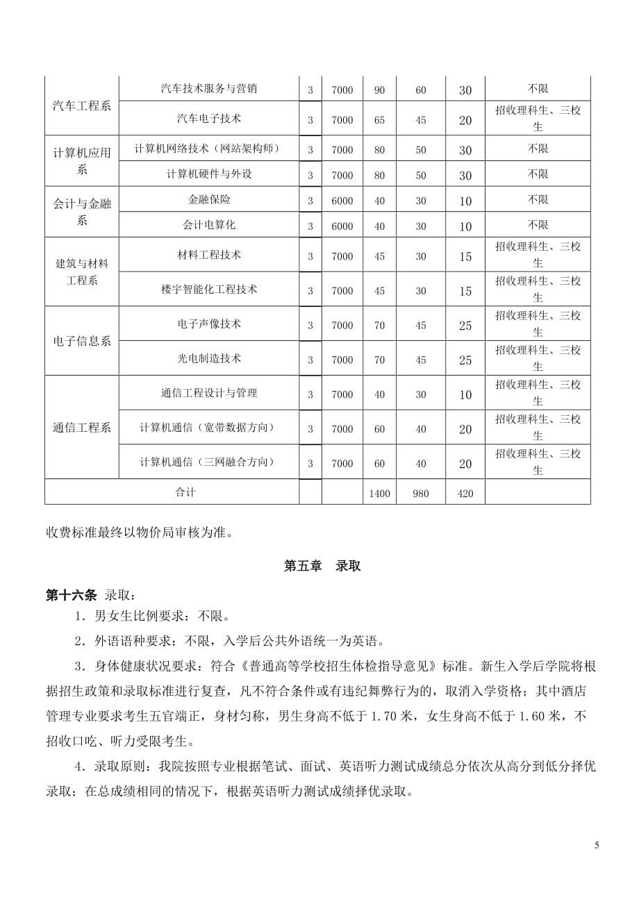 （电子行业企业管理）重庆电子工程职业学院单招章程_第5页