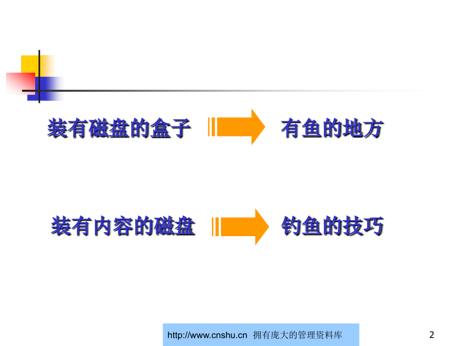 专业化推销的基本流程_第2页