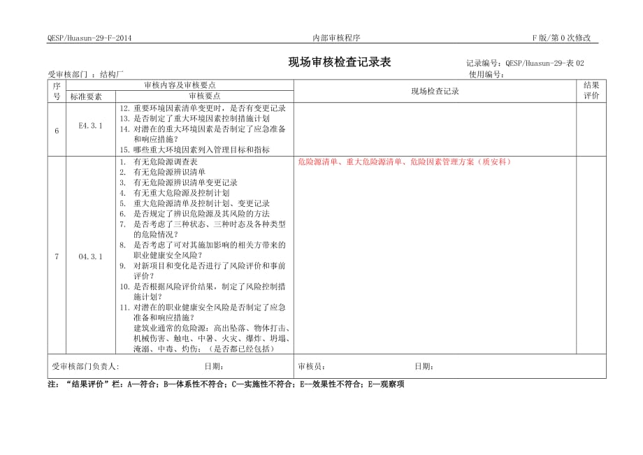 内部审核检查表(结构厂)_第3页