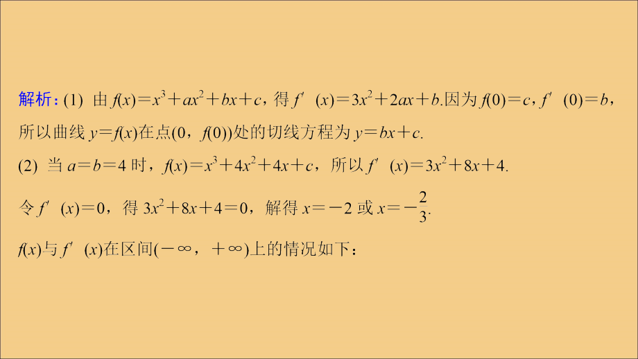 高考数学二轮复习微十五导数在研究函数性质中的应用课件苏教 .ppt_第4页