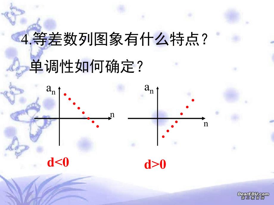 高二数学等差数列复习课件 苏教.ppt_第4页