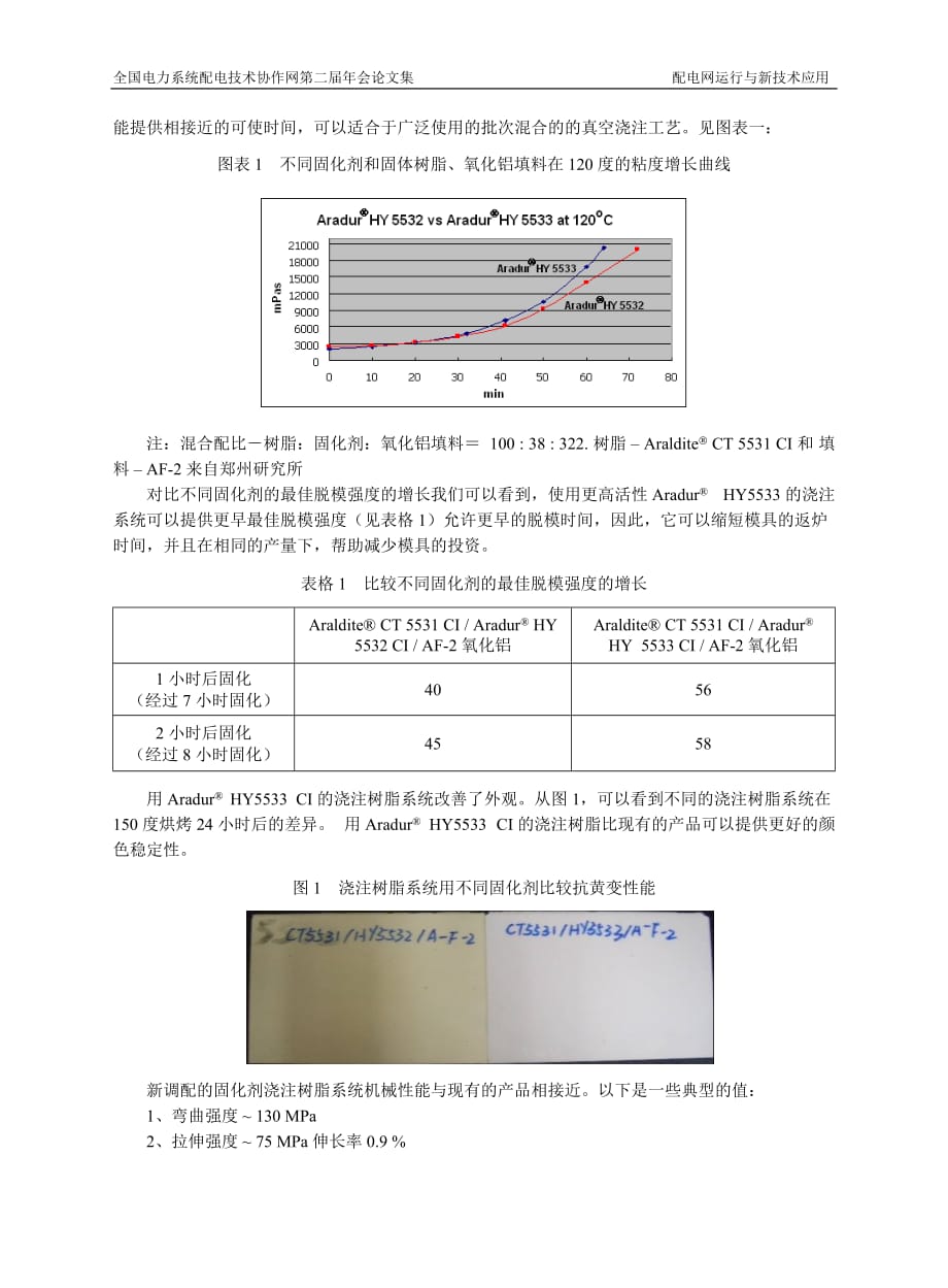 （电力行业）创新型浇注树脂系统在高压电力应用的简介_第2页